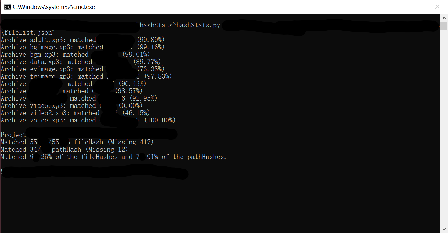 HashStats CLI
